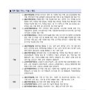 (주)에스알 이미지