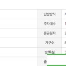 삼동(병설)유치원 네이버블로그