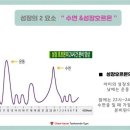 경희대석사 참바른태권도장 이미지