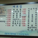 여로집