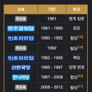 변호사정상수법률사무소