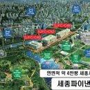 세종파이낸스 2차 네이버블로그