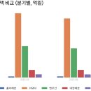흥아상회