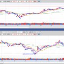 에스케이씨엔펄스(주) 이미지