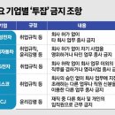 골프콘텐트허브 이미지