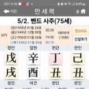 2024-05-02-창업반 1교시(신금일주가 폐와 당뇨 합병증을 고생한 명조) 이미지