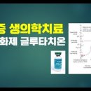 한솔재활의학과의원 네이버블로그
