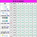 으뜸플러스안경부천역곡점 이미지