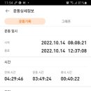 해파랑길 28코스 이미지