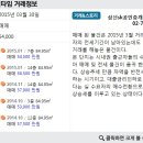 삼선공인중개사사무소 이미지