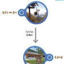 하남문화예술회관 전동휠체어급속충전기 | [Mt.HikingKorea] 국내여행 대구 시니어 관광 Tourist Guide