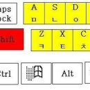 컴퓨터 바로알기 이미지