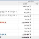 상장 이미지