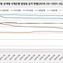 하나인력 이미지