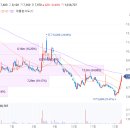 (주)크리스탈바이오 이미지