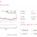 형제에너지 이미지