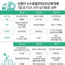 (주)서울신약 이미지