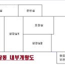 차선식품 이미지