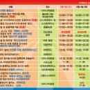 레인보우월드 네이버블로그