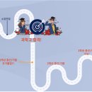 부산일과학고등학교 이미지