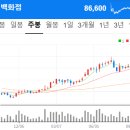 (주)신화정공