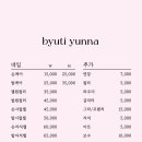 뷰티윤나