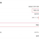 신우각 이미지