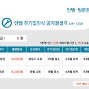 인템
