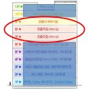 국제모텔 이미지