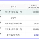 한국특수잉크공업(주)