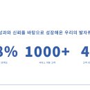 엘리스튜디오