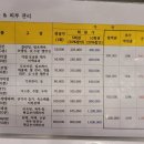라파스킨앤바디