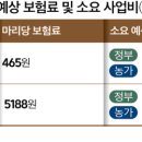 모아축산 이미지