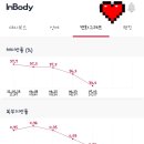 라아한의원 이미지