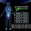 길맨비뇨기과 이미지