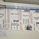 가야도횟집 이미지