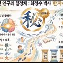 초등한자속독(자격반 | 특별한 초등 전문 교육으로 영재를 양성합니다.