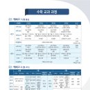 스페이스스쿨 이미지