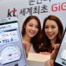 기가통신 이미지