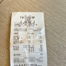 롯데리아강릉 이미지