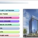 가산동 2016 이미지