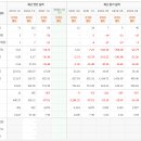 주식회사 대주축산 농업회사법인
