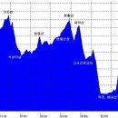 알프스산장모텔 이미지