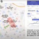 좌4동-2 이미지