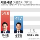 (주)조원씨앤아이
