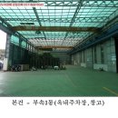 화전산단6로 이미지