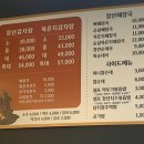 청년감자탕순대국고강점