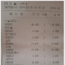 안지랑마당 | 대구 안지랑 곱창골목 맛집 "안지랑마당" 재방문 솔직후기 모든 메뉴 뿌시기