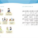 군포온누리요양원 이미지