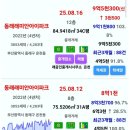 제니스아너